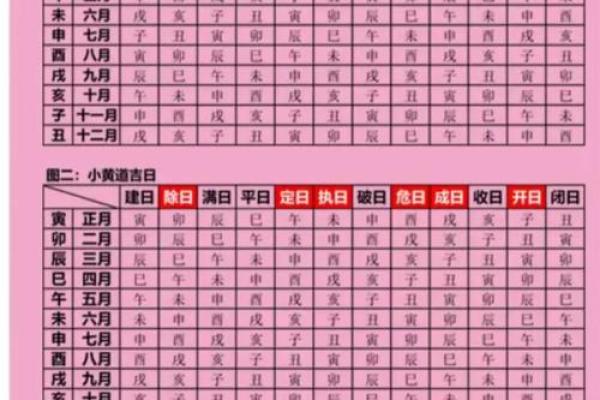 2021年4月提车黄历
