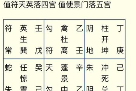福德宫陀罗揭秘命运与财富的神秘联系
