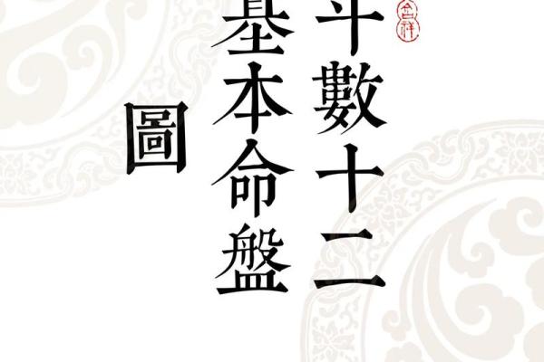 2025年4月1日申时男命紫微斗数全解盘