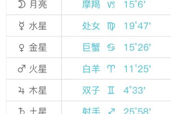 十一月八号生的是什么星座 十一月八号出生的人