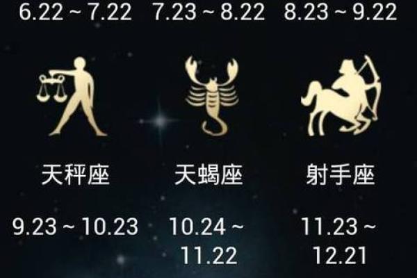 阴历七月二十二什么星座 阴历七月二十二是什么命格