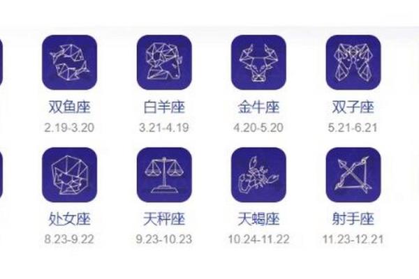 阴历七月二十二什么星座 阴历七月二十二是什么命格