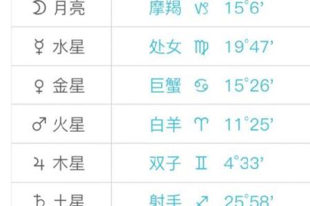 十一月八号生的是什么星座 十一月八号出生的人
