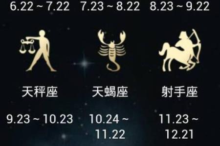 阴历七月二十二什么星座 阴历七月二十二是什么命格