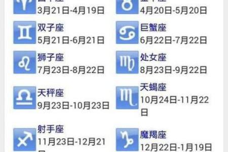 10月24日是什么星座