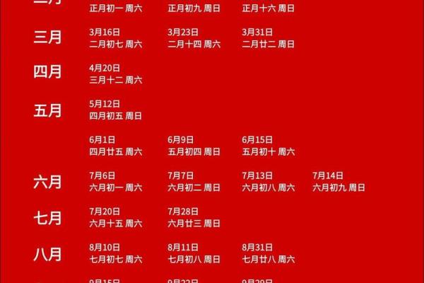 25年农历10月结婚吉日 25年10月结婚吉日