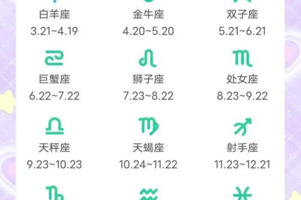 12月8日是什么星座 射手座和什么座最配