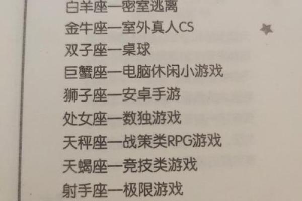 生命灵数看你对应什么星座