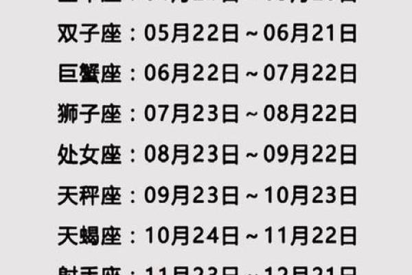 1.23是什么星座