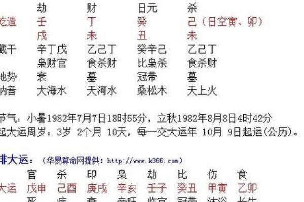 1990年农历八月初三的人婚姻 1990年农历八月初三是什么星座