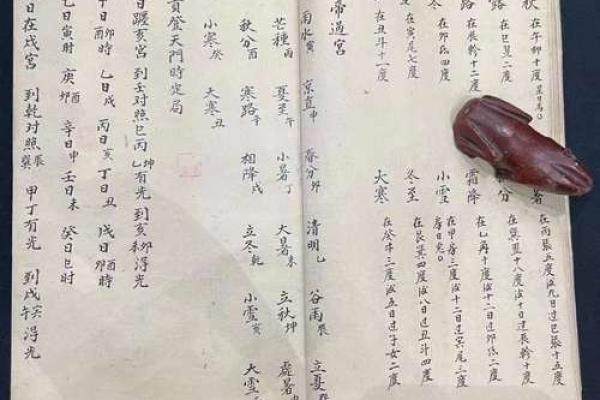 吉日择时是国人的传统习俗 人们在择吉时 通常会