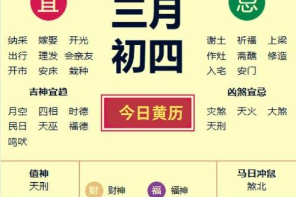 吉日择时是国人的传统习俗 人们在择吉时 通常会