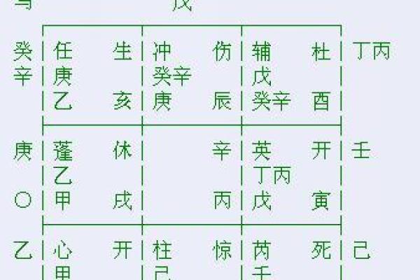 谈恋爱风水，注意哪些爱情禁忌