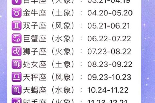 十月过生日的人是哪个星座女
