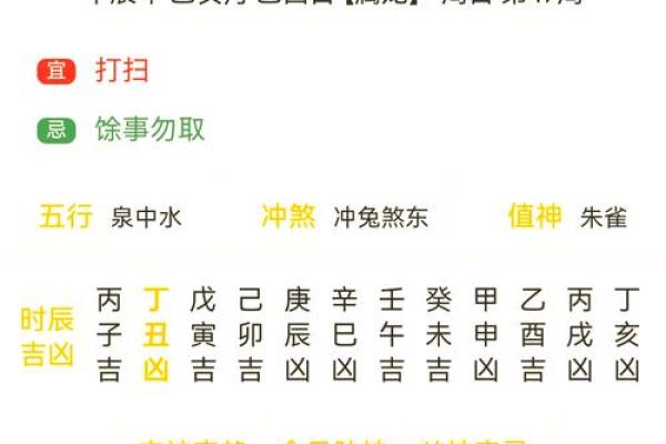 提车好日子 2024年属蛇农历一月提车黄道吉日