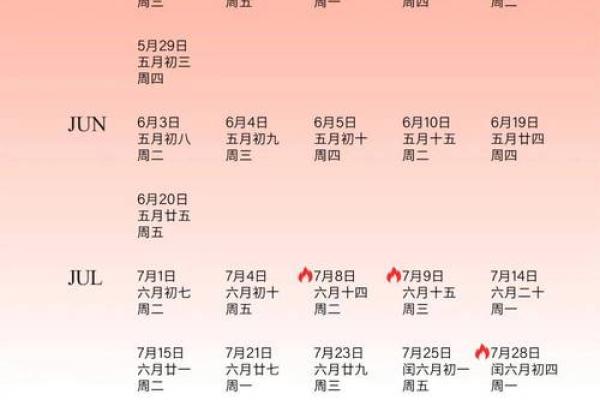2013年结婚吉日