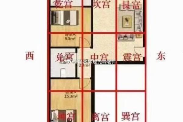 建房子怎么样看风水