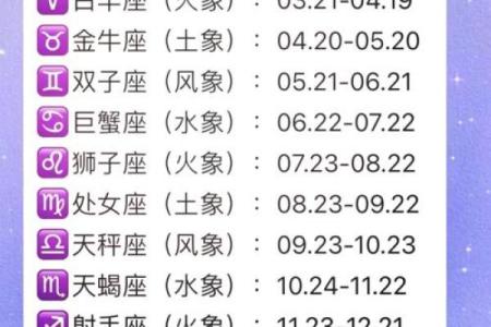 十月过生日的人是哪个星座女