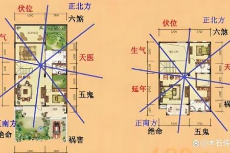 布局风水_古都洛阳有何风水格局
