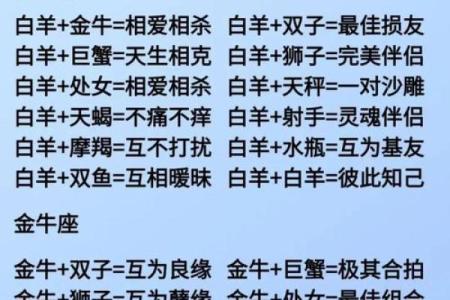三个最适合谈恋爱的星座是