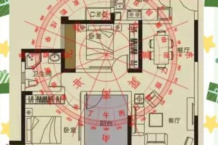 儿童房间风水常识