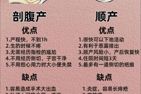 剖腹产选择吉日的步骤方法  给你的孩子一个更好