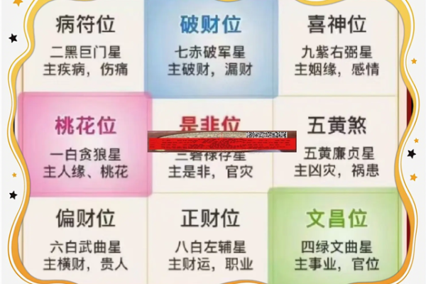 买房风水十六大禁忌注意哪些