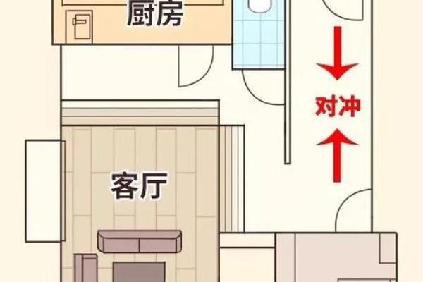 买房风水十六大禁忌注意哪些