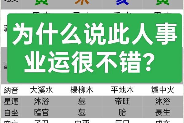 如何用金口诀测吉日