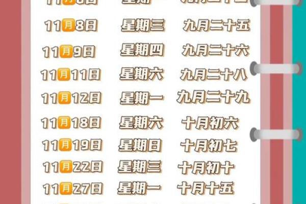 2025年11月8号结婚出发吉日 11月份婚礼吉日