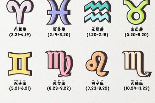 容易固执的星座有哪些