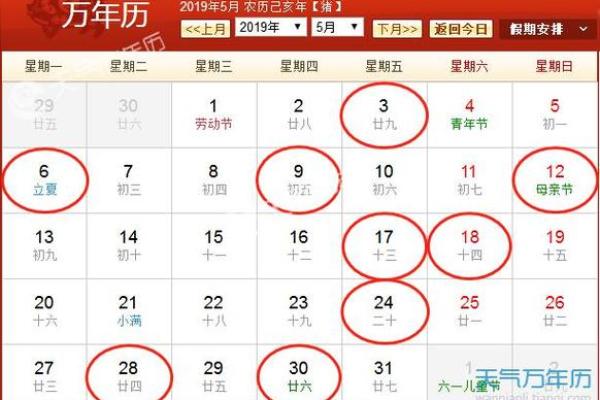 2013年5月动土黄道吉日表
