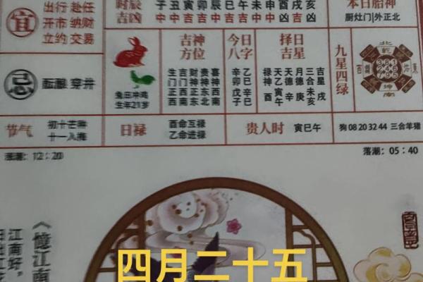 2013年5月动土黄道吉日表