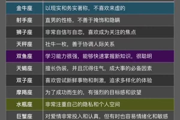 什么星座最适合做博主赚钱