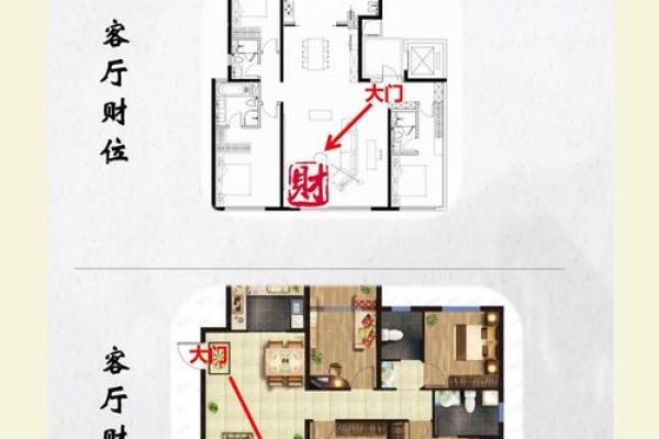 客厅风水：如何布置客厅的财位-