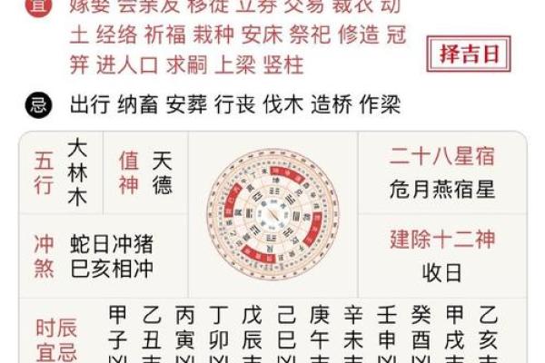 择吉日作灶方法 大师手把手教你选择吉日