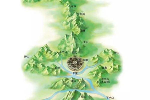 风水山_每座山都有龙脉吗