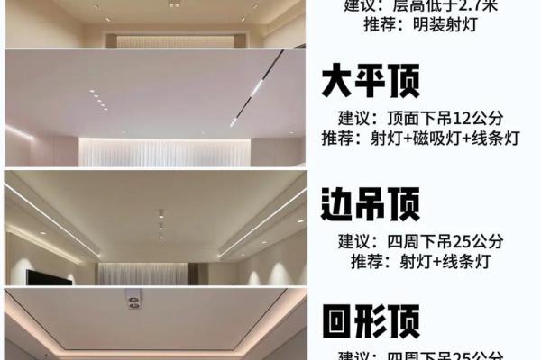 客厅吊顶风水禁忌
