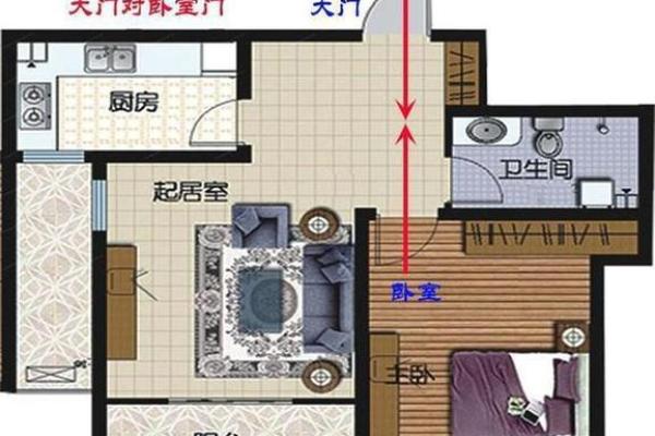 单身女士的卧室风水，该怎么看