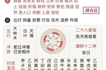 择吉日作灶方法 大师手把手教你选择吉日