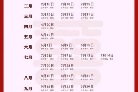 挑选黄道吉日嫁娶需要注意的几点事项