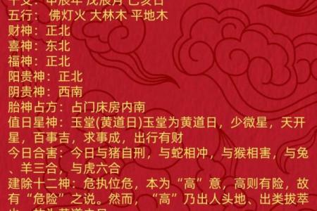 农历四月十五日是什么星座？