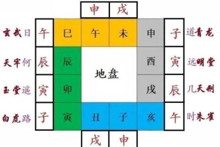 择吉大师选择吉日 制作择吉日择吉时辰表时 会考