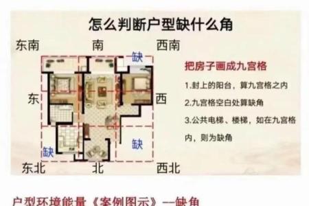 风水房子不齐什么意思
