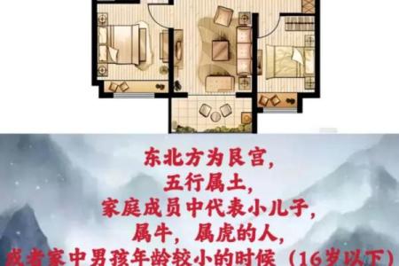 宅基地户型缺东北角怎么化解会风水怎样