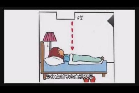 宅子风水影响婚姻 婚后总是吵架的赶紧来看