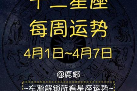 克里斯汀3月星座运势