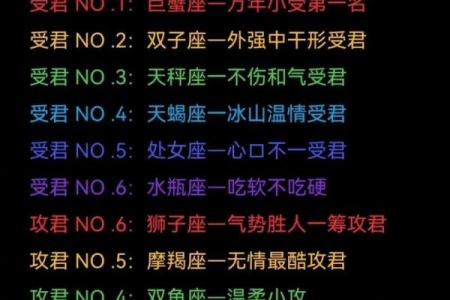 陶白白星座馆11月运势
