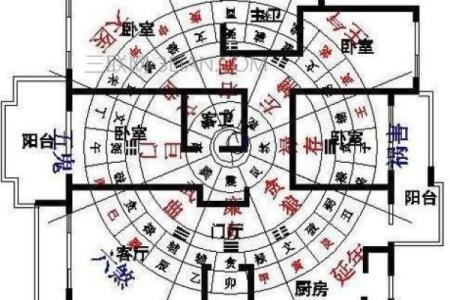 买房子对楼的风水
