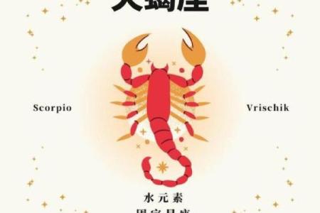 scorpio是什么星座 天蝎座的英文